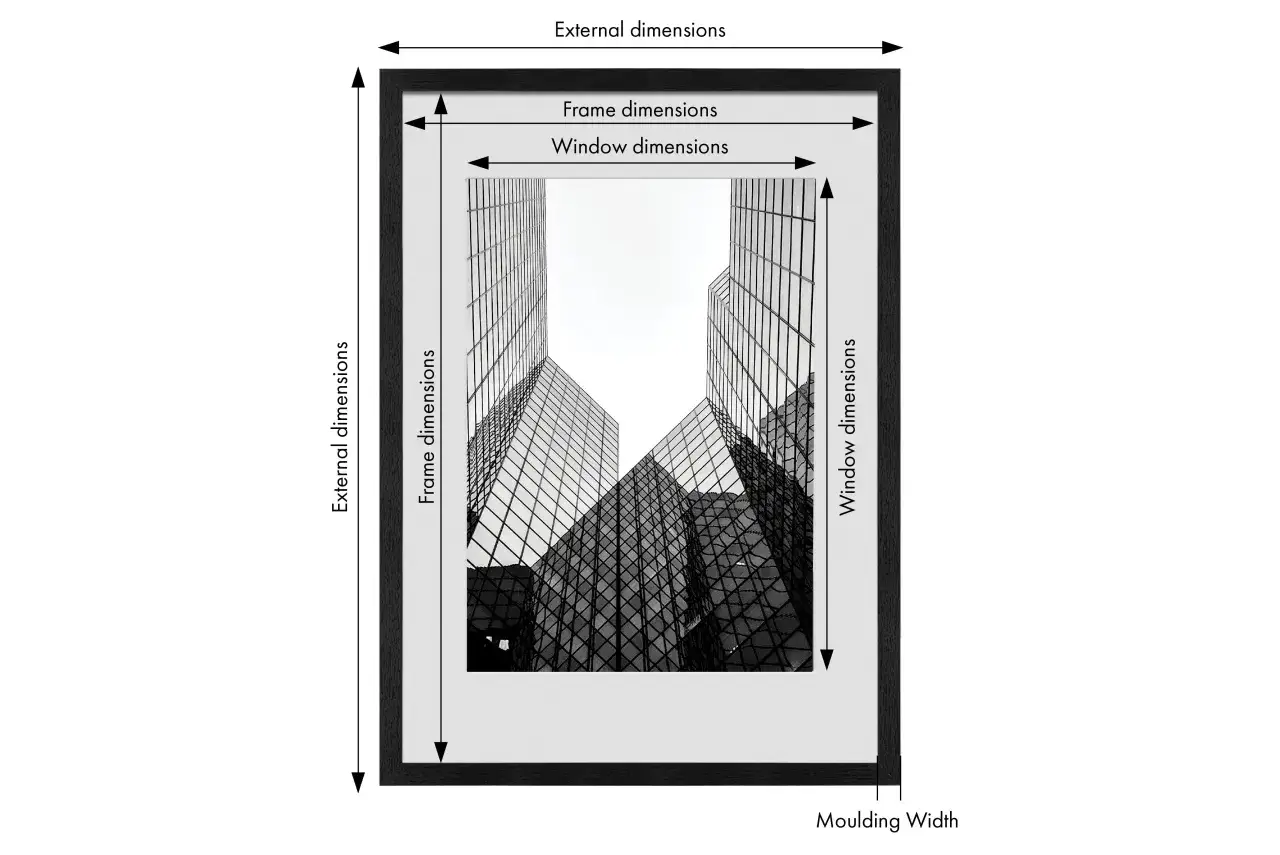 Illustration montrant la dimension cadre, les dimensions externes, les dimensions de la fen&ecirc;tre et la largeur de la moulure d'un cadre noir.