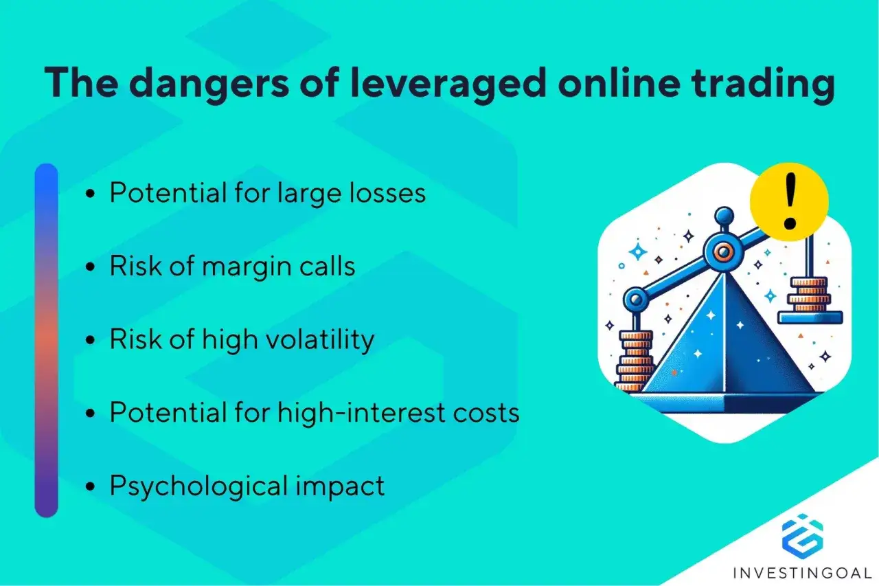 Gefahren des gehebelten Online-Tradings: Hohe Verluste, Margin Calls, Volatilität. Verstehen, wie funktioniert Forex Trading, um Risiken zu minimieren.