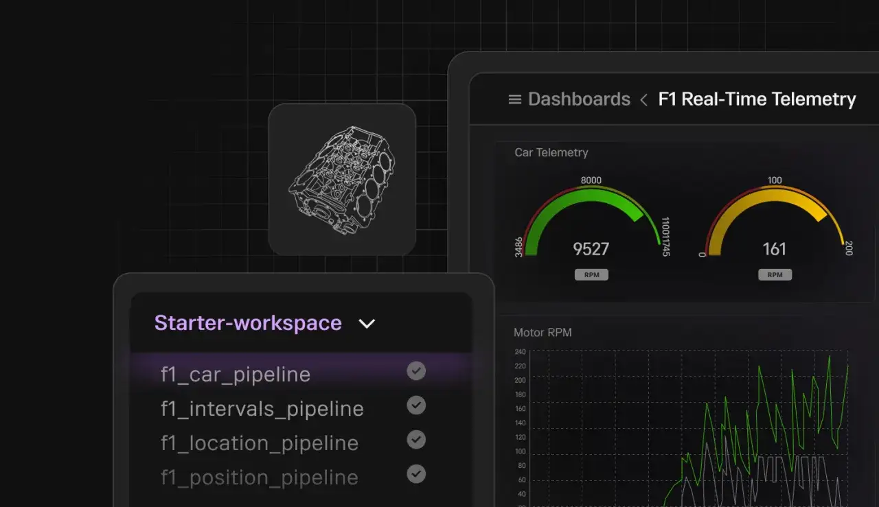 Panel de control de telemetr&iacute;a en tiempo real de F1, mostrando RPM del motor y datos de entrenamiento.