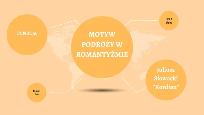 motywy w poezji romantycznej