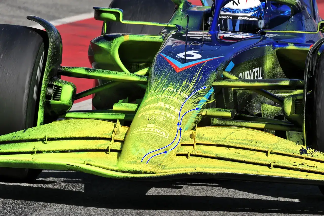 Formel 1 Test in Bahrain: Aerodynamik-Studie am Auto mit gelbem Pulver, das Luftstr&ouml;mungen zeigt.