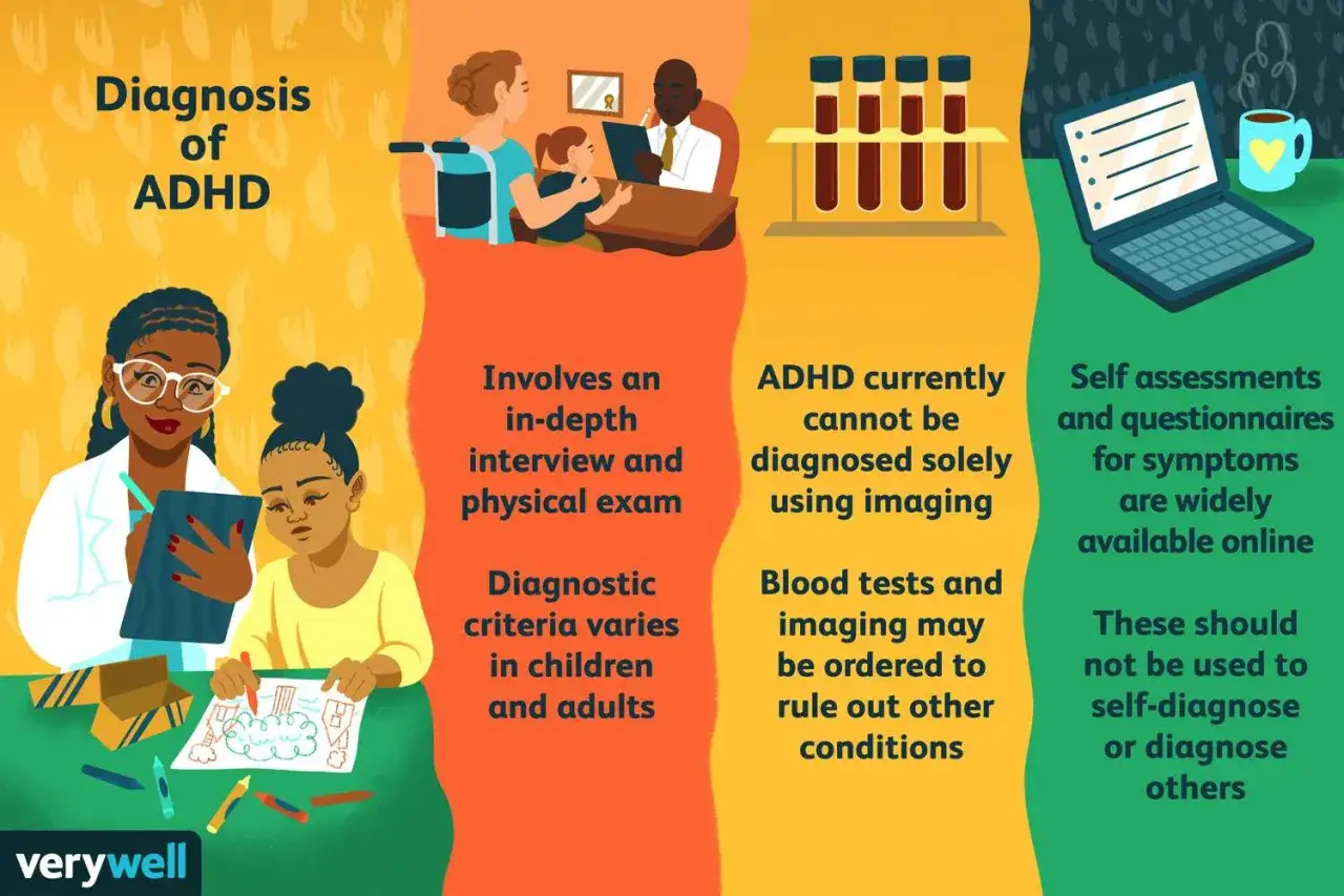 La diagnosi di ADHD richiede un colloquio approfondito e un esame fisico. Non si basa solo su imaging o autovalutazioni online.