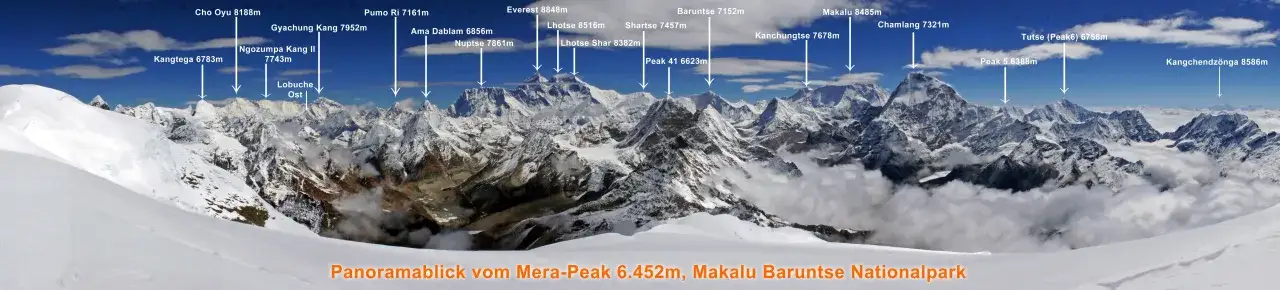 Monte Everest panorama