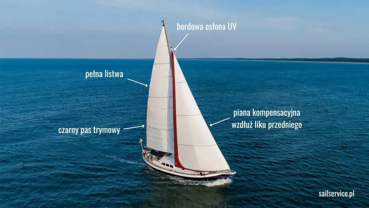 Biały żagiel z czerwonym pasem, z widoczną pełną listwą, czarnym pasem trymowym i pianą kompensacyjną wzdłuż liku przedniego.