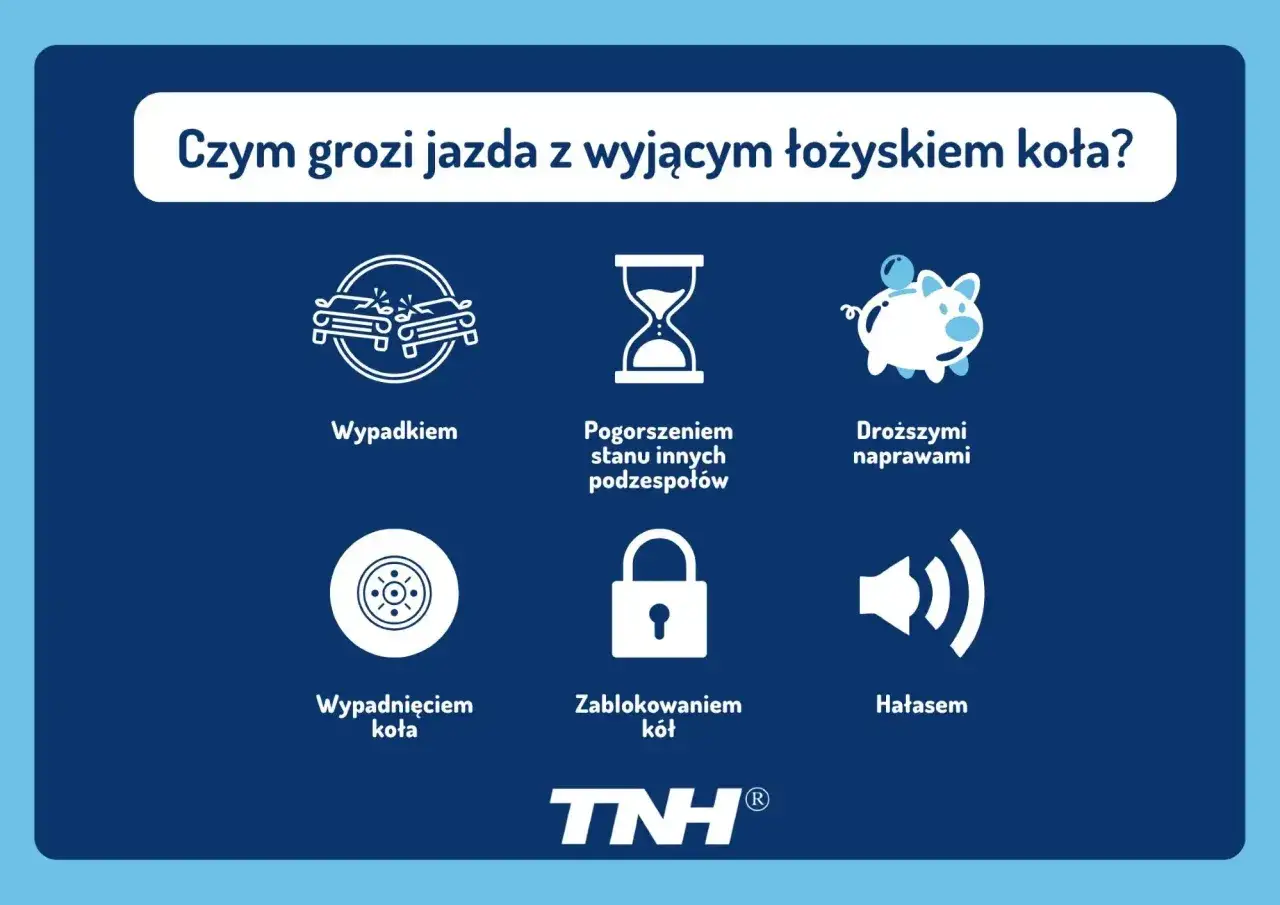 Huczące łożysko koła grozi wypadkiem, pogorszeniem stanu innych podzespołów, droższymi naprawami, wypadnięciem koła, blokowaniem kół i hałasem. Nie zwlekaj z naprawą!