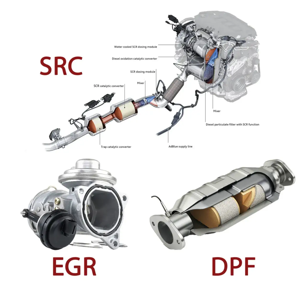 uszkodzona turbosprężarka brak DPF