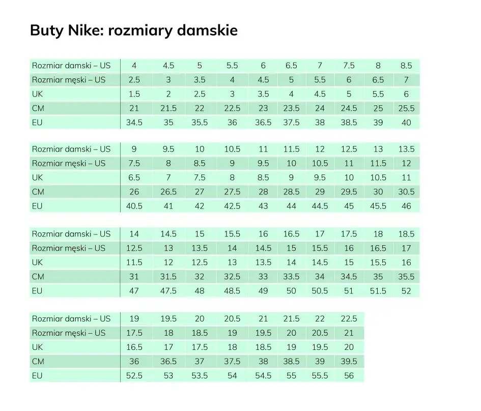 r&oacute;żne modele but&oacute;w nike por&oacute;wnanie rozmiar&oacute;w