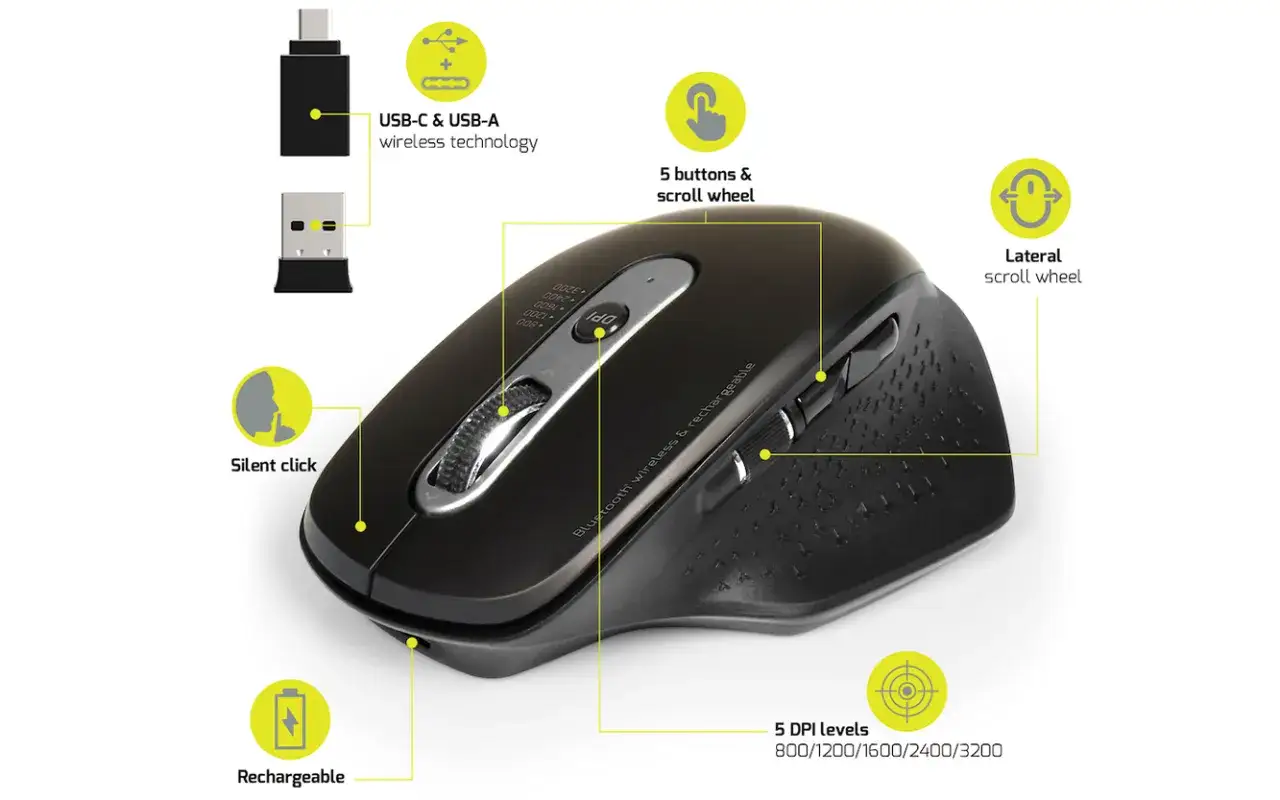myszka bezprzewodowa typy bluetooth usb