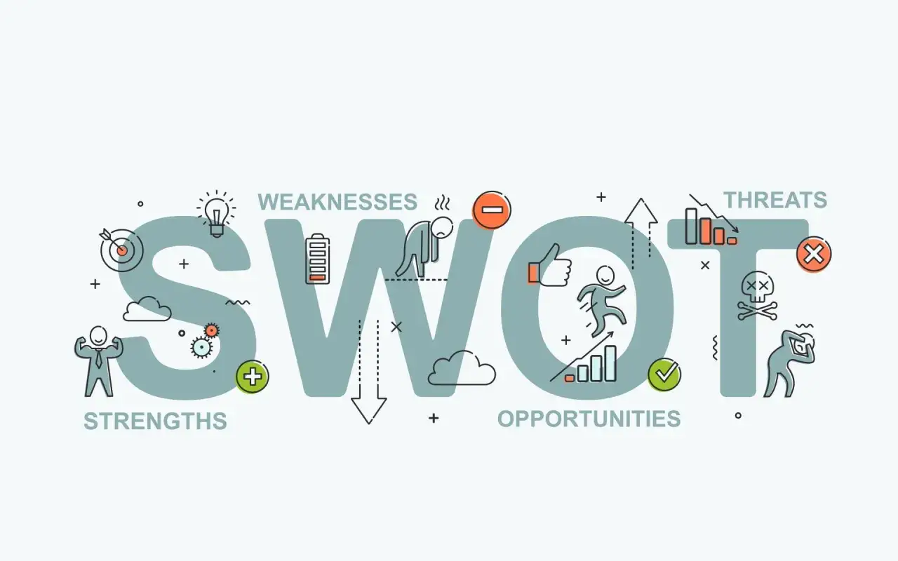 Analiza SWOT: Siły, Słabości, Szanse i Zagrożenia. Grafika przedstawia kluczowe elementy tej metody analizy strategicznej.