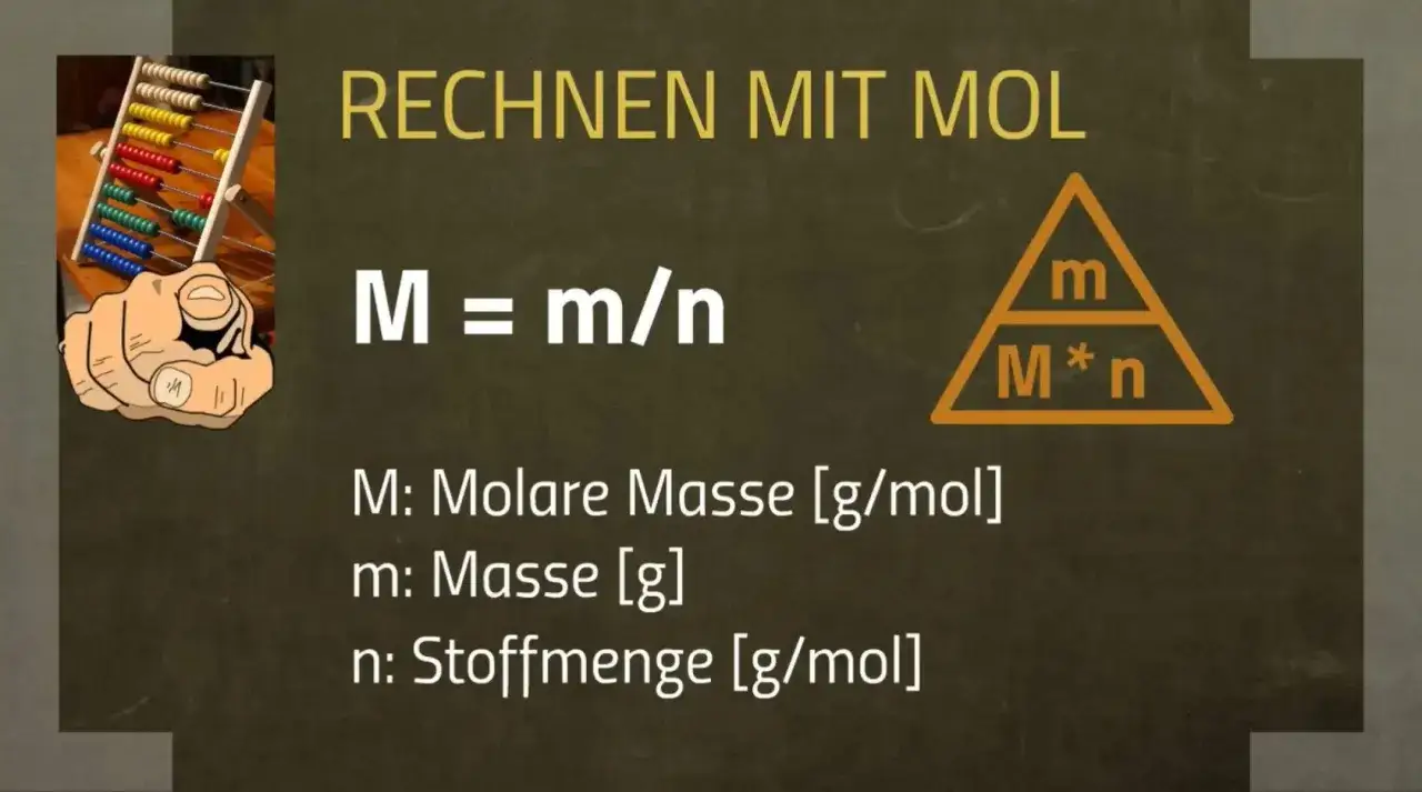 Formel zur Stoffmenge berechnen: Dreieck mit M, m und n. Abakus und Zeigefinger.