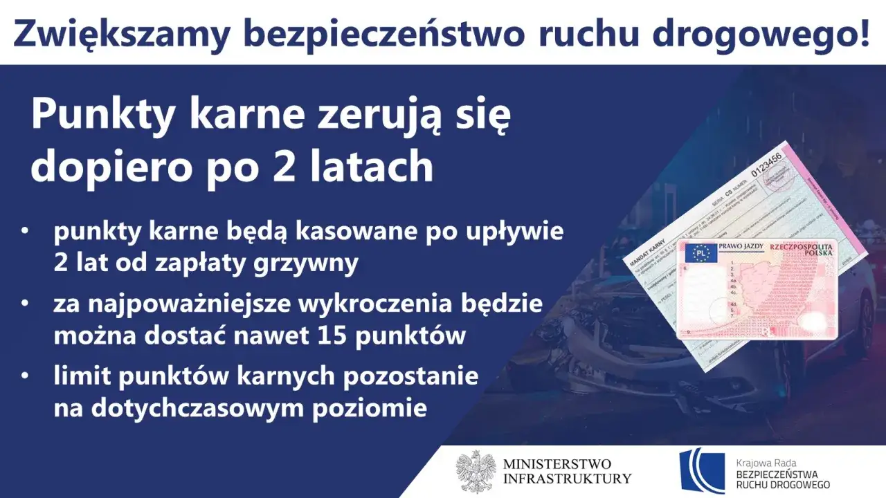 Zmiany w taryfikatorze punktów karnych: zerowanie po 2 latach, 15 punktów za najpoważniejsze wykroczenia.