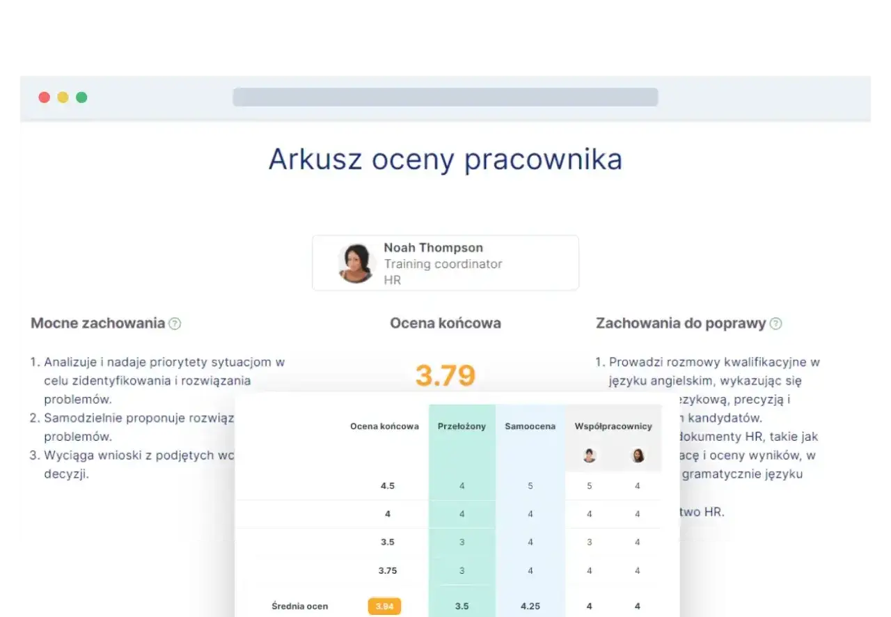 Arkusz oceny pracownika Noah Thompsona, szkoleniowca HR. Wynik końcowy 3.79.