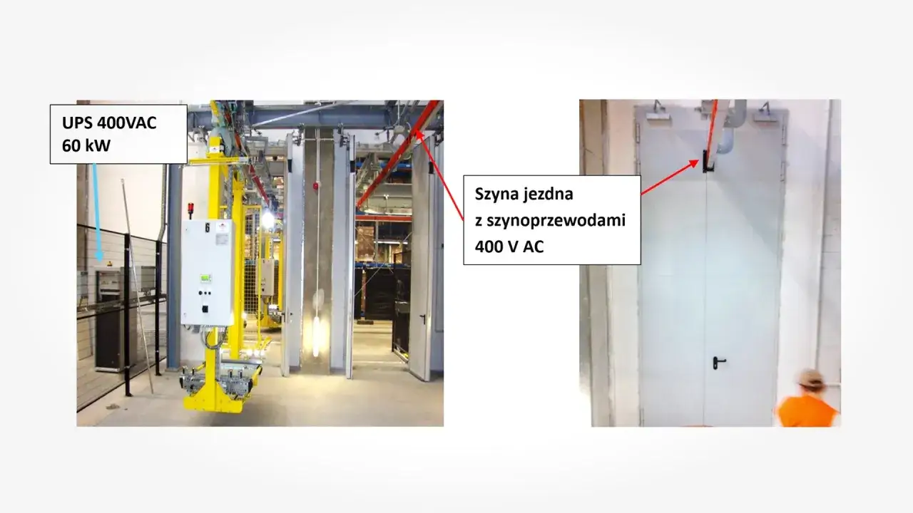 System zasilania UPS 400VAC 60 kW z szynoprzewodami 400 V AC.