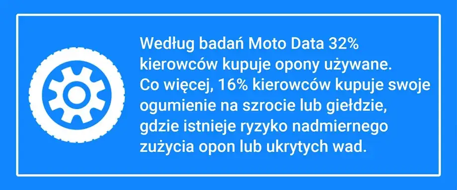 Ryzyka zakupu opon używanych
