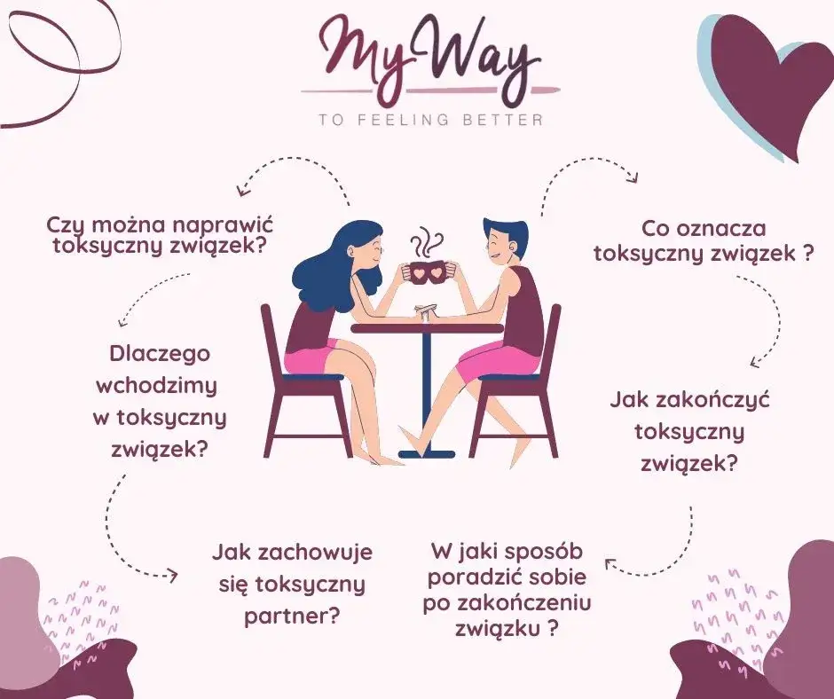 oznaki toksycznego związku
