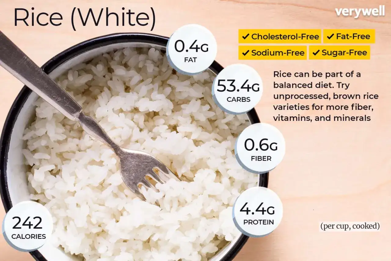 Miseczka białego ryżu, porcja 242 kcal, zawiera 53,4g węglowodanów, 4,4g białka, 0,6g błonnika i 0,4g tłuszczu.