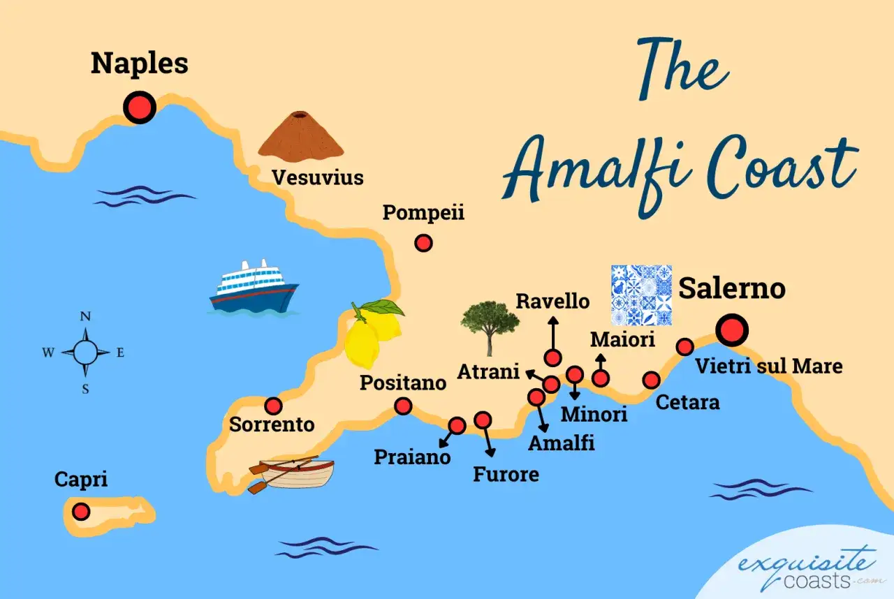 Map of the Amalfi Coast showing Naples, Vesuvius, Pompeii, Sorrento, Capri, Positano, Amalfi, Ravello, and Salerno, perfect for planning an Amalfi Coast 2 day itinerary.