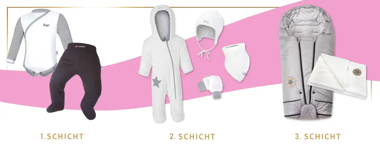 Schichtweise **Kleidung Neugeborene Winter**: Body, Hose, Strampler, M&uuml;tze, L&auml;tzchen, F&auml;ustlinge, Fu&szlig;sack und Decke.
