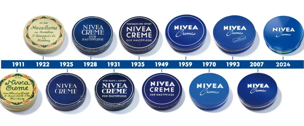 ewolucja opakowania kremu Nivea puszka