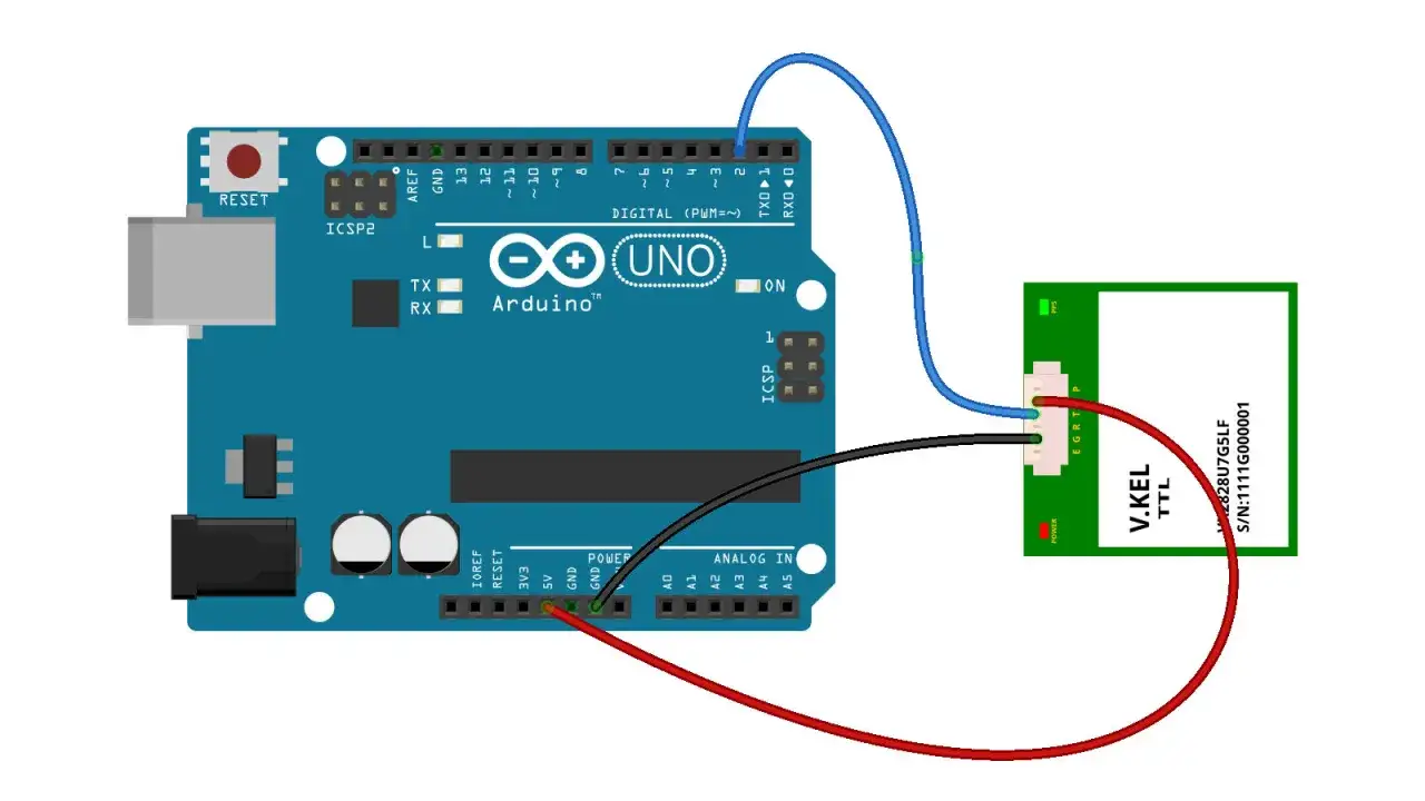Połączenie modułu GPS z Arduino Uno. Niebieski przew&oacute;d od pinu TX Arduino do modułu, czarny od GND do modułu, czerwony od 5V do modułu.