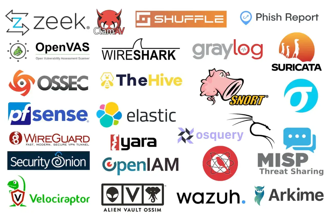 Une mosaïque de logos d'outils de cybersécurité open source, illustrant la richesse de la communauté open source.