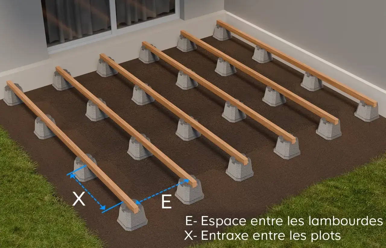 Schéma pour faire une terrasse en bois : lambourdes en bois posées sur des plots béton, indiquant l'entraxe et l'espacement.