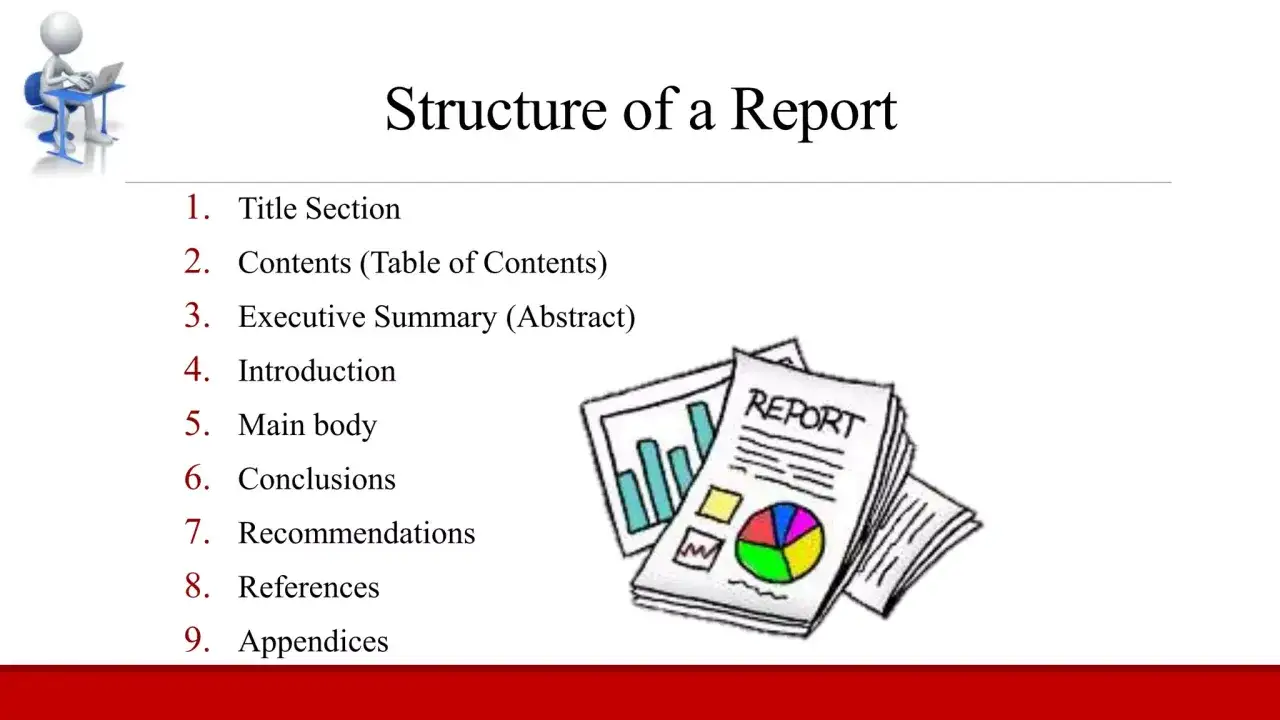 Estructura de un report en ingl&eacute;s: t&iacute;tulo, &iacute;ndice, resumen, introducci&oacute;n, cuerpo, conclusiones, recomendaciones, referencias y ap&eacute;ndices.