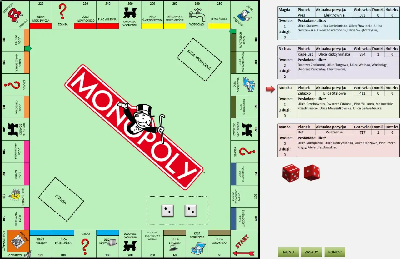 Plansza Monopoly, pionki, kostki i tabelki z zasadami gry.