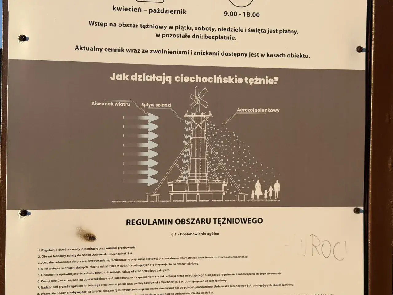 Schemat działania tężni w Ciechocinku. Wiatr kieruje solankę, która tworzy leczniczy aerozol. Informacje o trasie ciechocinek.