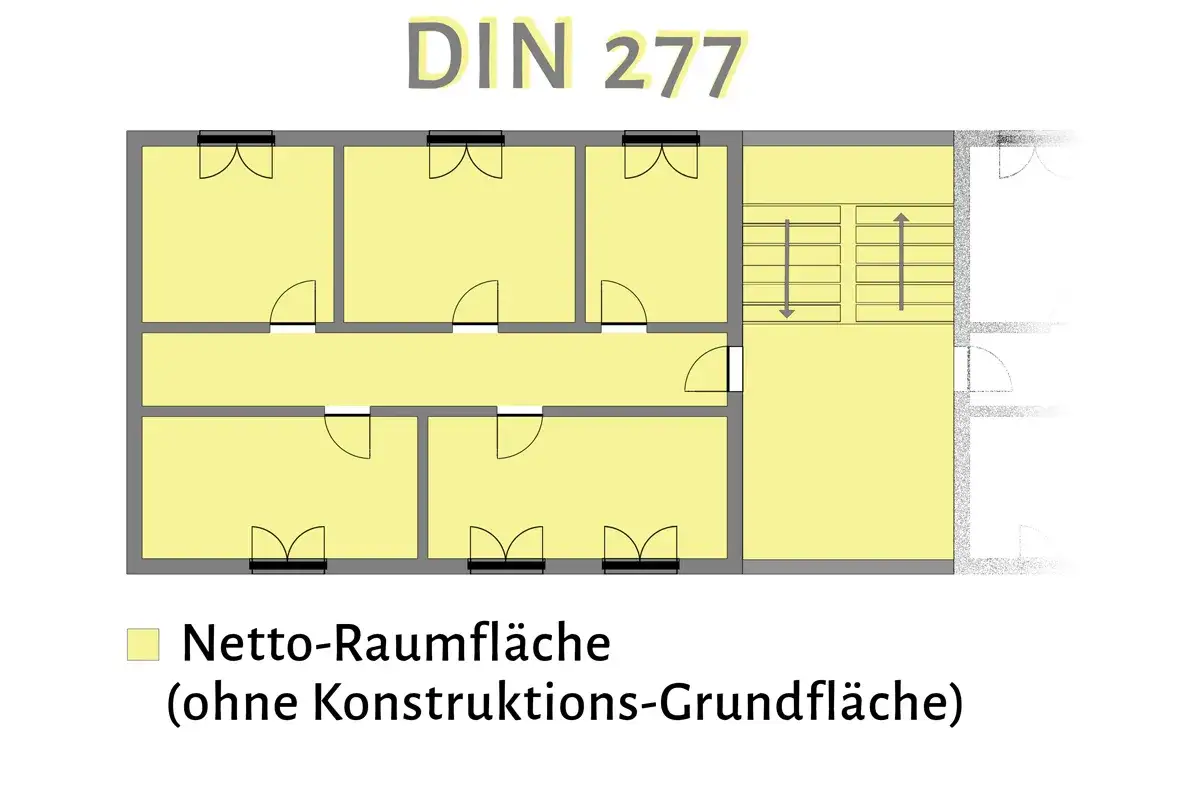 Grundriss nach DIN 277: Gelbe Flächen zeigen Netto-Raumfläche (ohne Konstruktions-Grundfläche) eines Gebäudes mit mehreren Räumen und Treppenhaus.