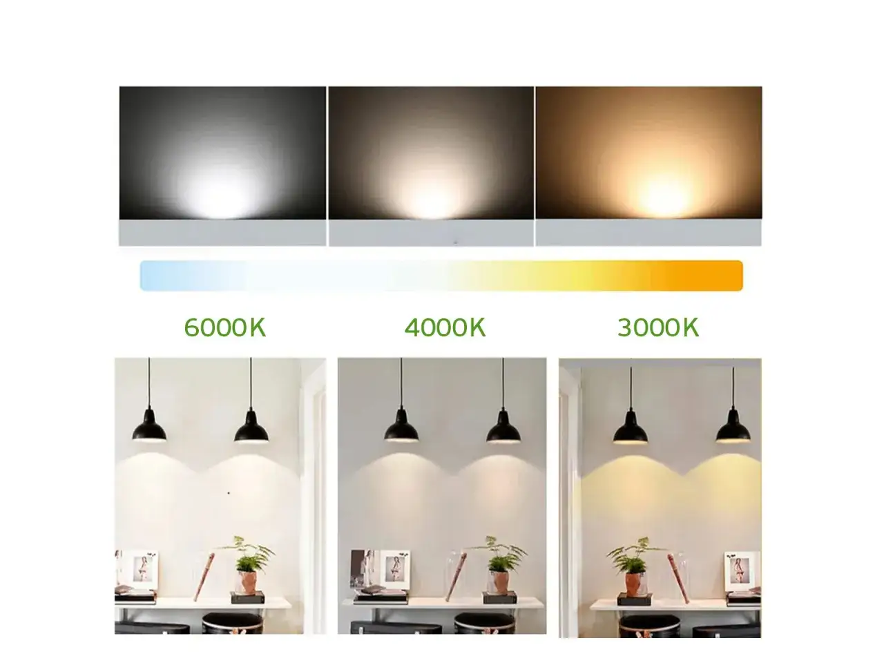 Porównanie barwy światła: 6000K (zimne), 4000K (neutralne), 3000K (ciepłe).