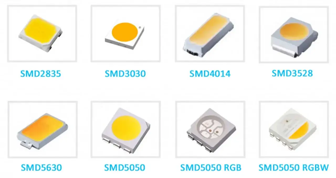 Porównanie diod **led 5050 vs 2835** i innych typów SMD. Różne rozmiary i kształty diod LED.