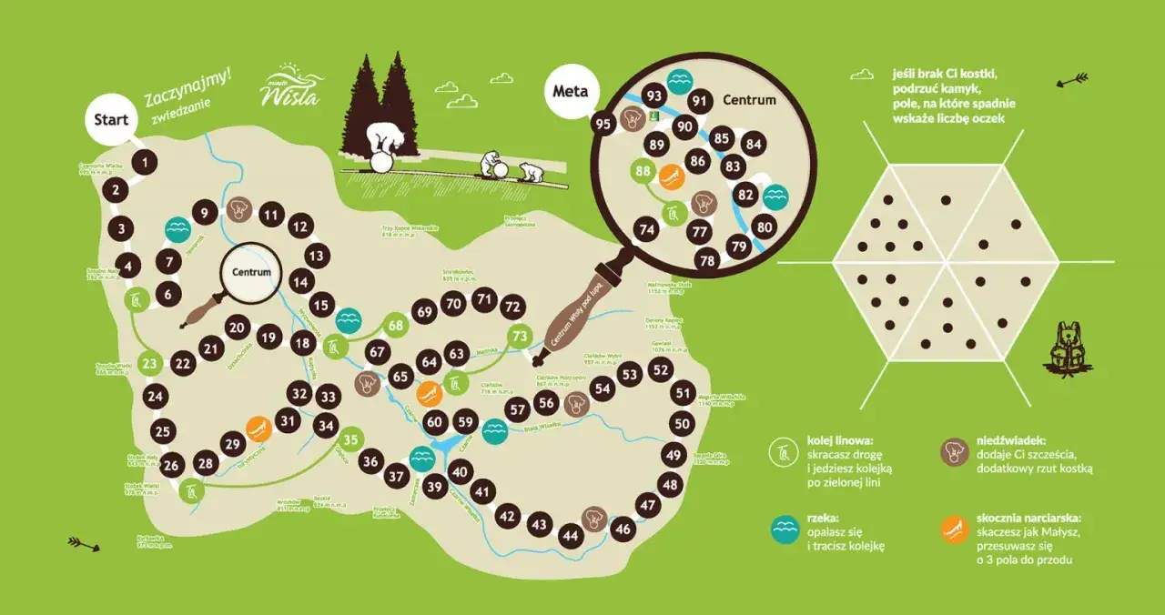 Mapa turystyczna szlak Wisły z zaznaczonymi punktami, atrakcjami i trasą.