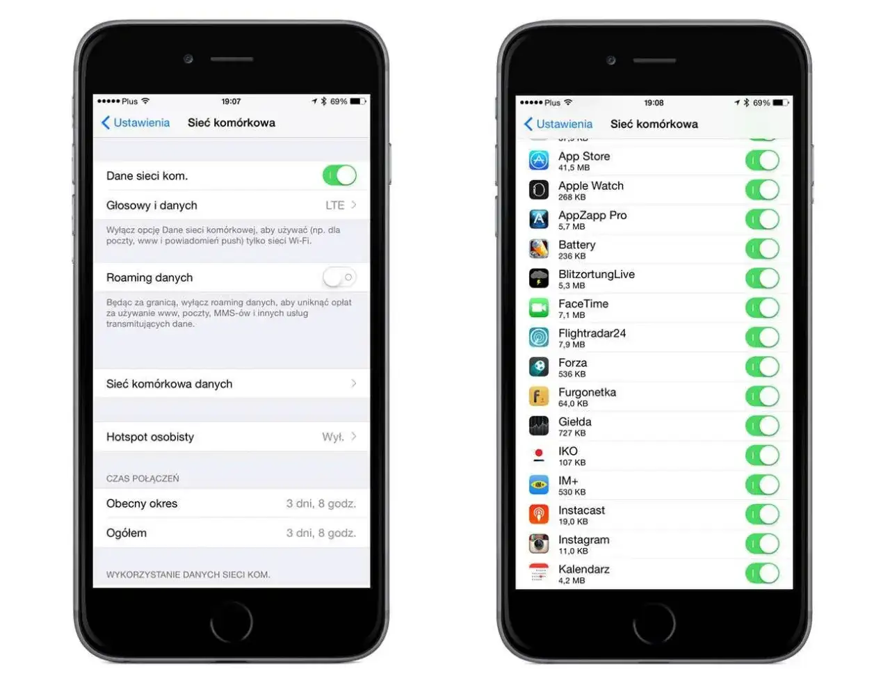 Zdjęcie Jak włączyć transmisję danych w iPhone i uniknąć problemów z internetem