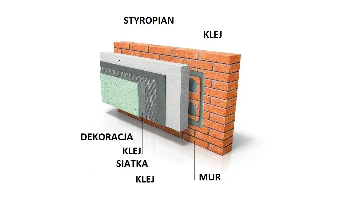 Zdjęcie Jak obliczyć ile styropianu na elewację? Sprawdź prosty kalkulator i uniknij błędów!