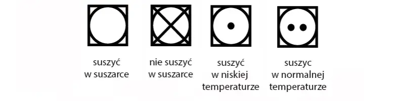 Zdjęcie Jak suszyć w suszarce żeby nie prasować i cieszyć się gładkimi ubraniami