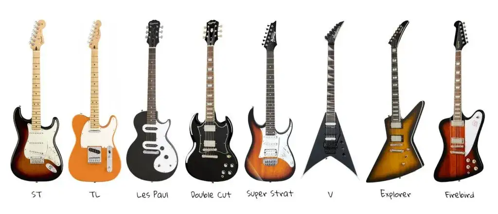 Porównanie kształtów gitar elektrycznych Stratocaster Les Paul Telecaster
