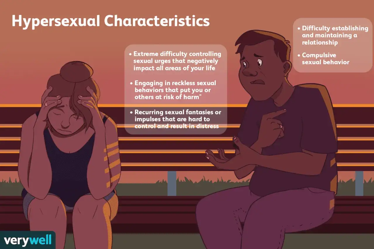 Ilustracja przedstawia osoby zmagające się z objawami nimfomanii: trudności w kontroli popędów, kompulsywne zachowania seksualne i problemy w relacjach.