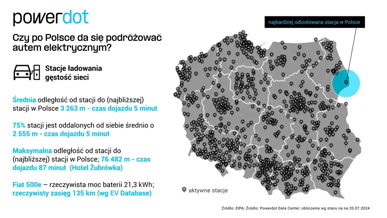 Mapa Polski z zaznaczonymi stacjami ładowania samochodów elektrycznych. Gęstość sieci pozwala na łatwe znalezienie miejsca, gdzie można naładować samochód elektryczny.