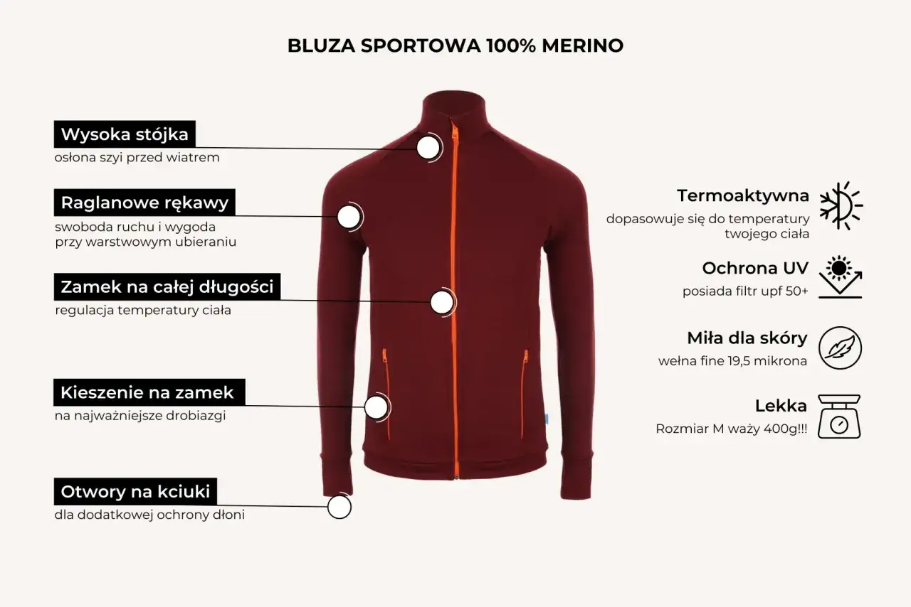Sportowa bluza z wełny merino, termoaktywna, z ochroną UV. Miękka dla skóry, lekka, idealna na chłodne dni, w przeciwieństwie do bawełny.