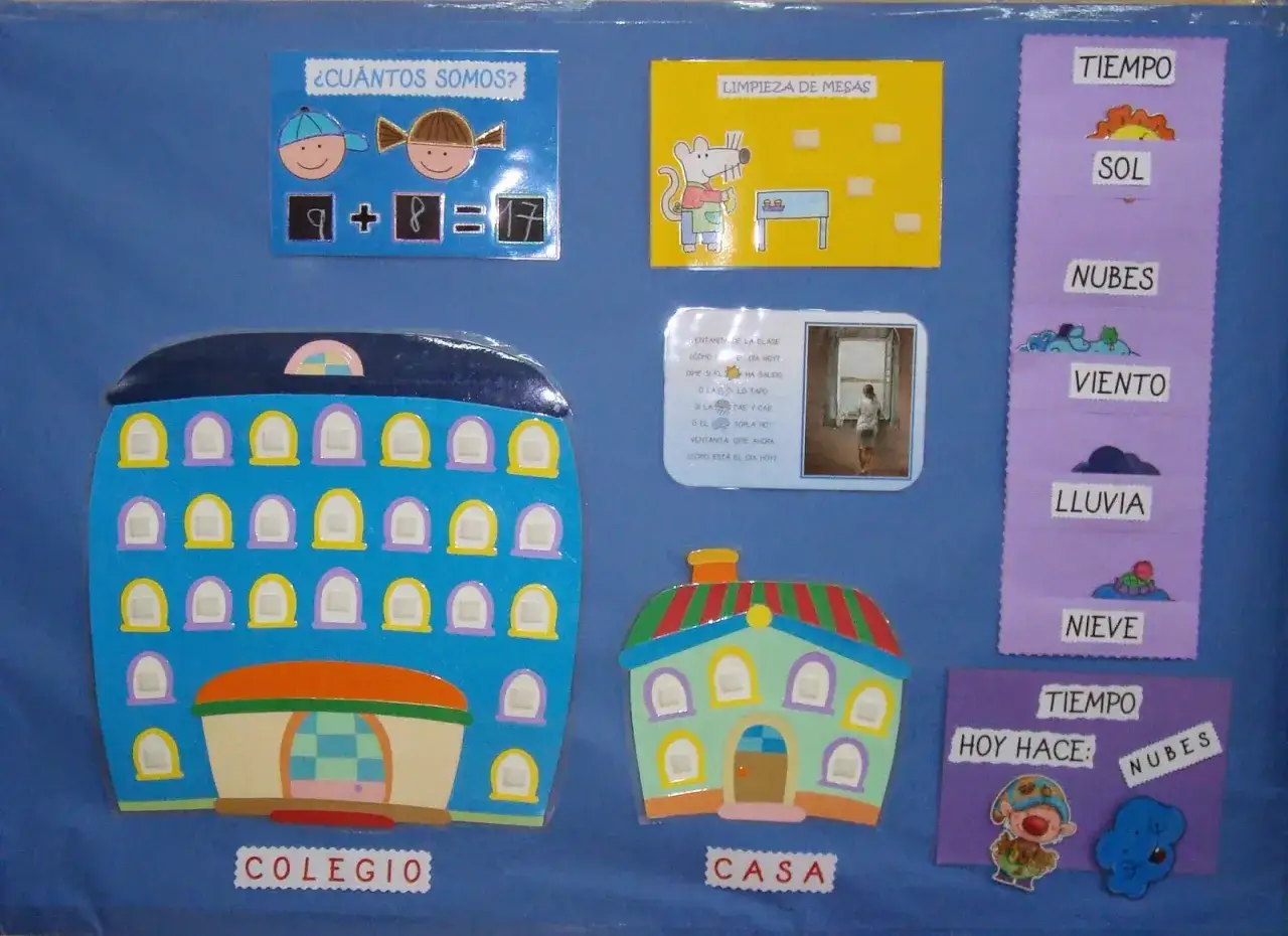 Carteles asamblea infantil para imprimir: un colegio, una casa, el tiempo y actividades.