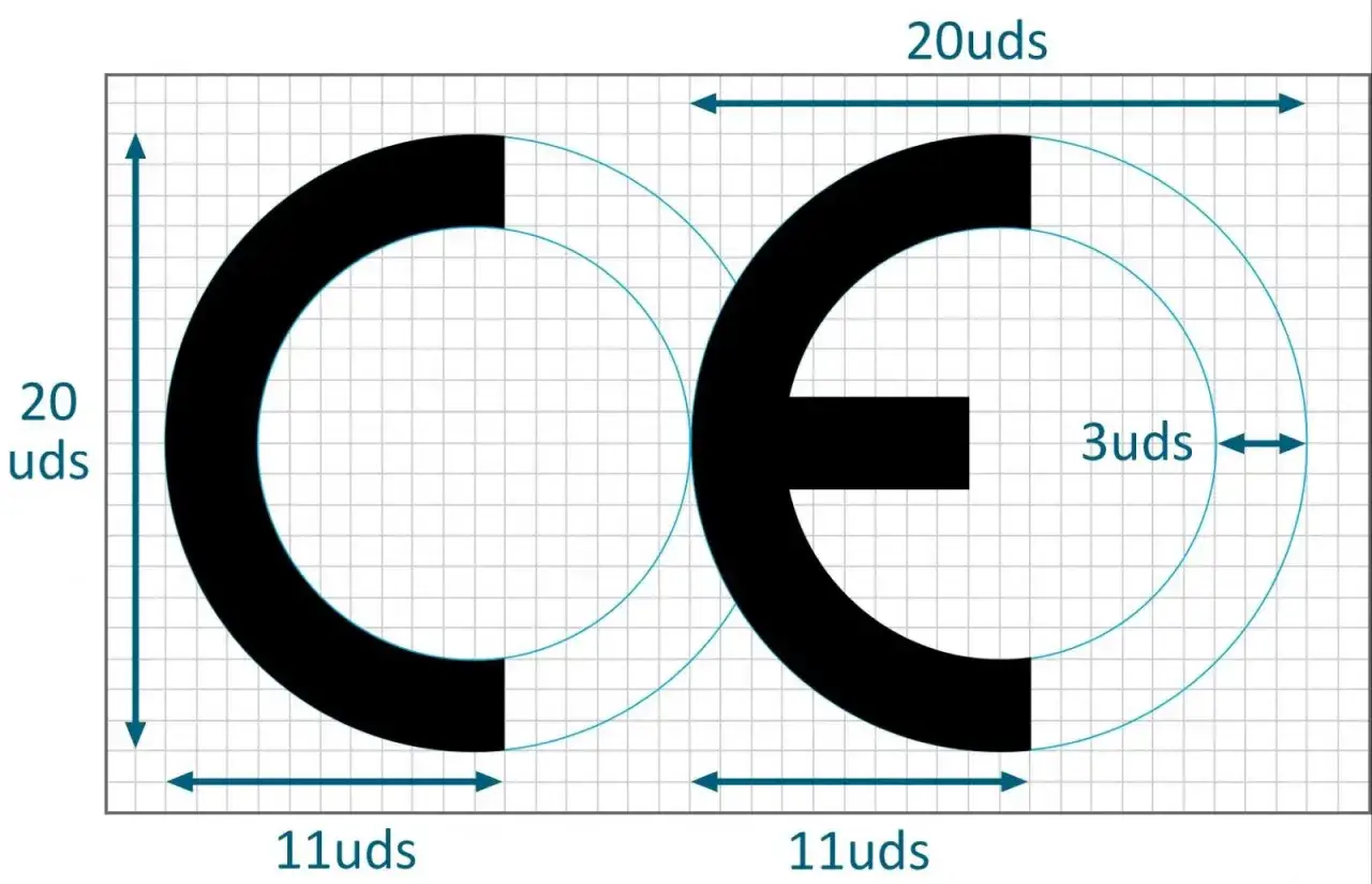 Diagrama de las dimensiones para la homologación CE. Muestra las medidas de los caracteres