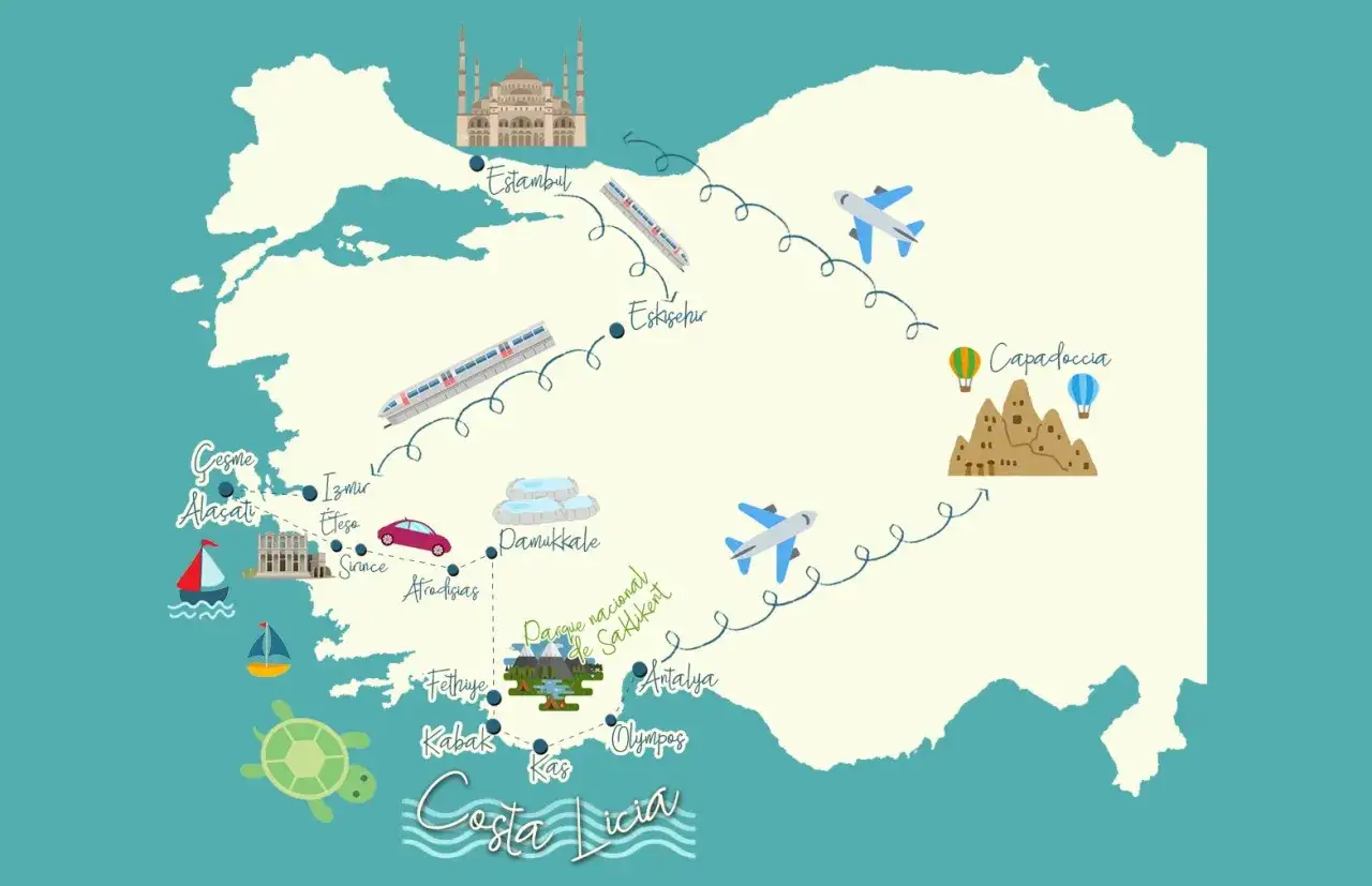Mapa de Turquía con ruta turística: Estambul, Capadocia, Antalya y la Costa Licia. ¡Excelentes consejos para viajar a Turquía!