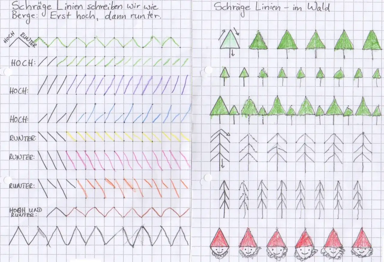 Schräge Linien schreiben wir wie Berge: Erst hoch, dann runter. Übung für die Grundschule mit Linien und Waldmotiven.