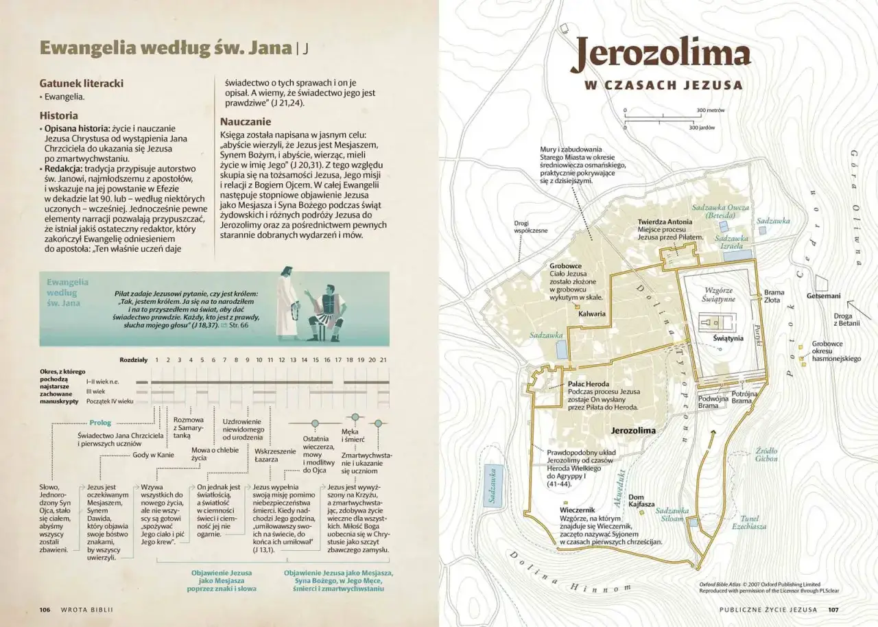 Mapa Jerozolimy w czasach Jezusa. Jak czytać Pismo Święte, by zrozumieć kontekst historyczny, analizując Ewangelię wg św. Jana.