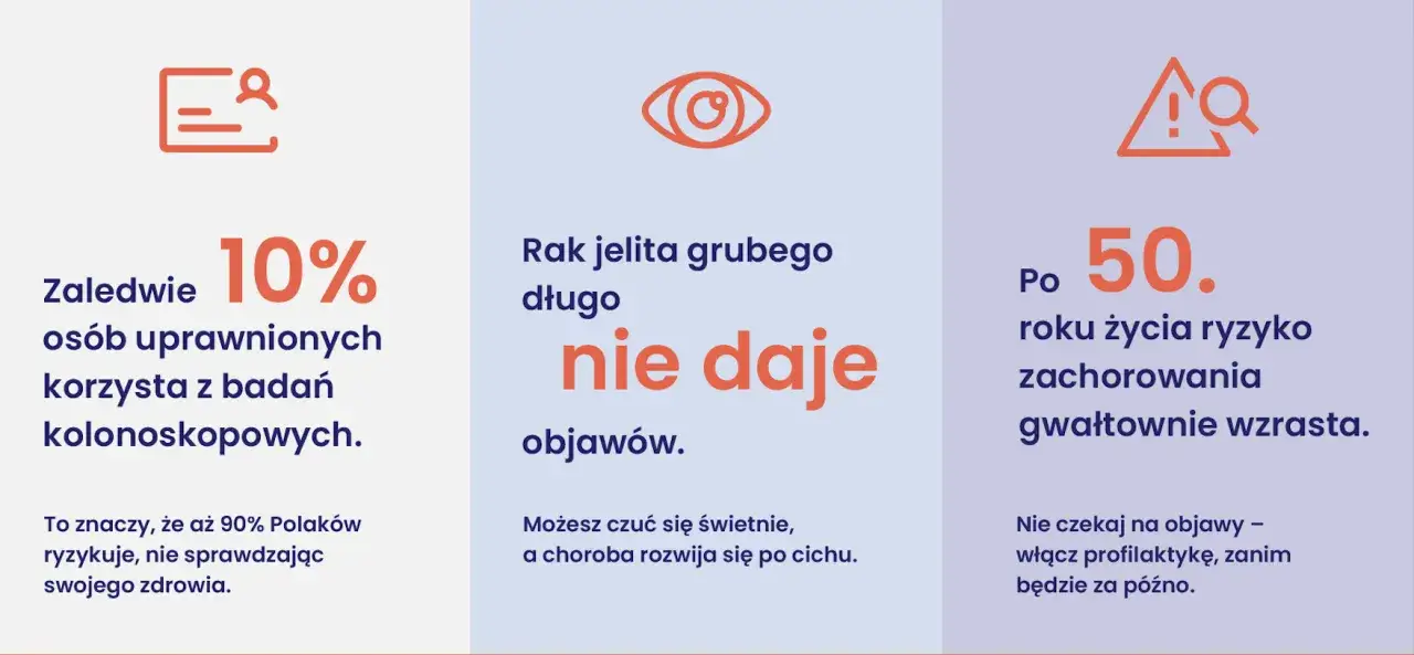 Rak jelita grubego długo nie daje objawów. Nie czekaj na sygnały, dbaj o profilaktykę.