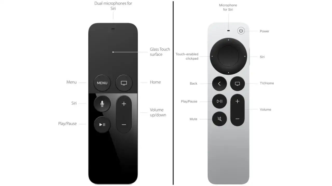 Tv&aring; Apple TV-fj&auml;rrkontroller visas. Den v&auml;nstra &auml;r svart med en touchyta, den h&ouml;gra &auml;r silver med en klickplatta. Om din Apple TV kr&aring;nglar, prova att starta om Apple TV.