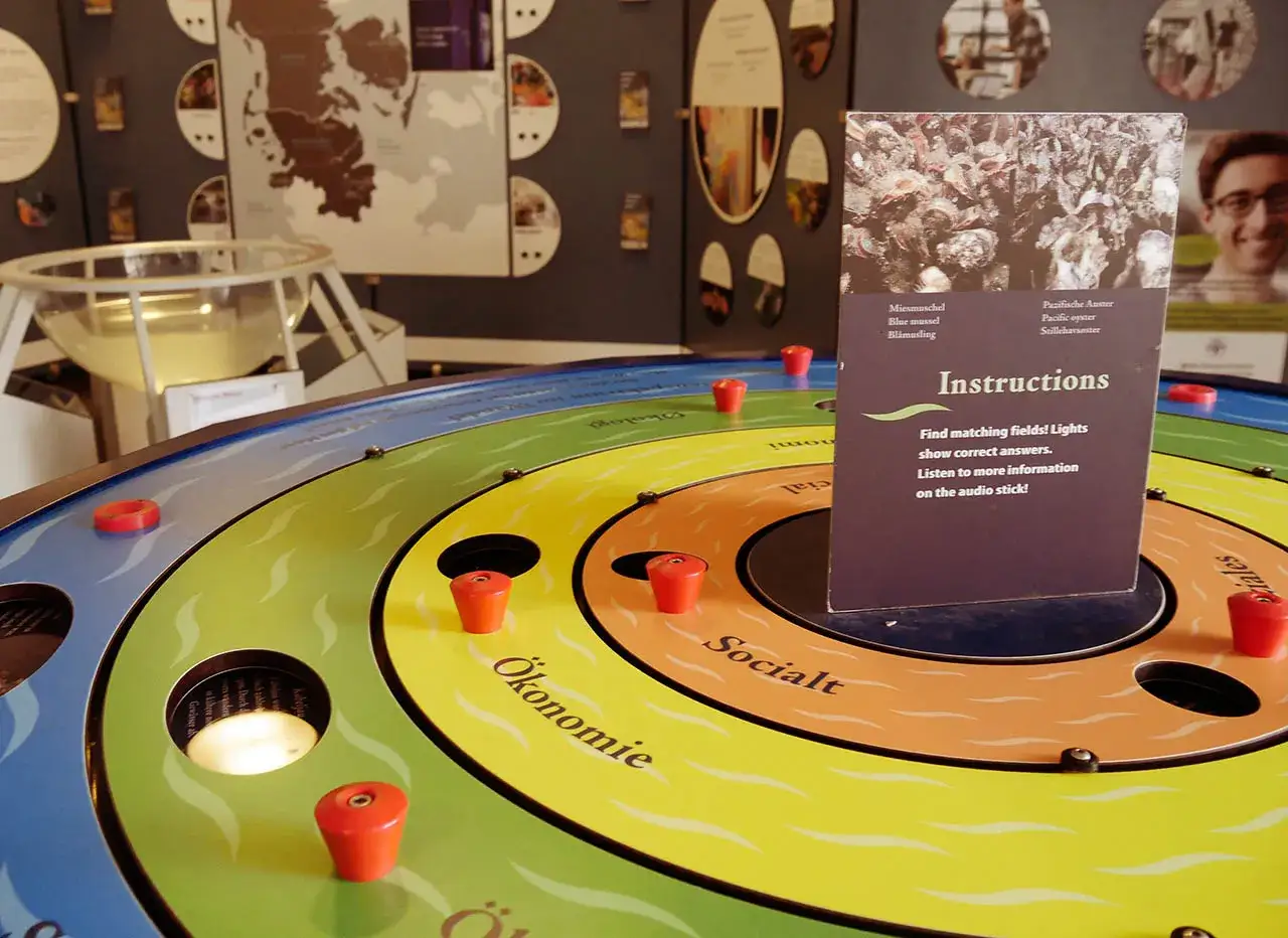 Interaktives Spielbrett in Flensburg, ideal für einen verregneten Tag mit Kindern. Hier lernen sie spielerisch über Wirtschaft und Soziales.