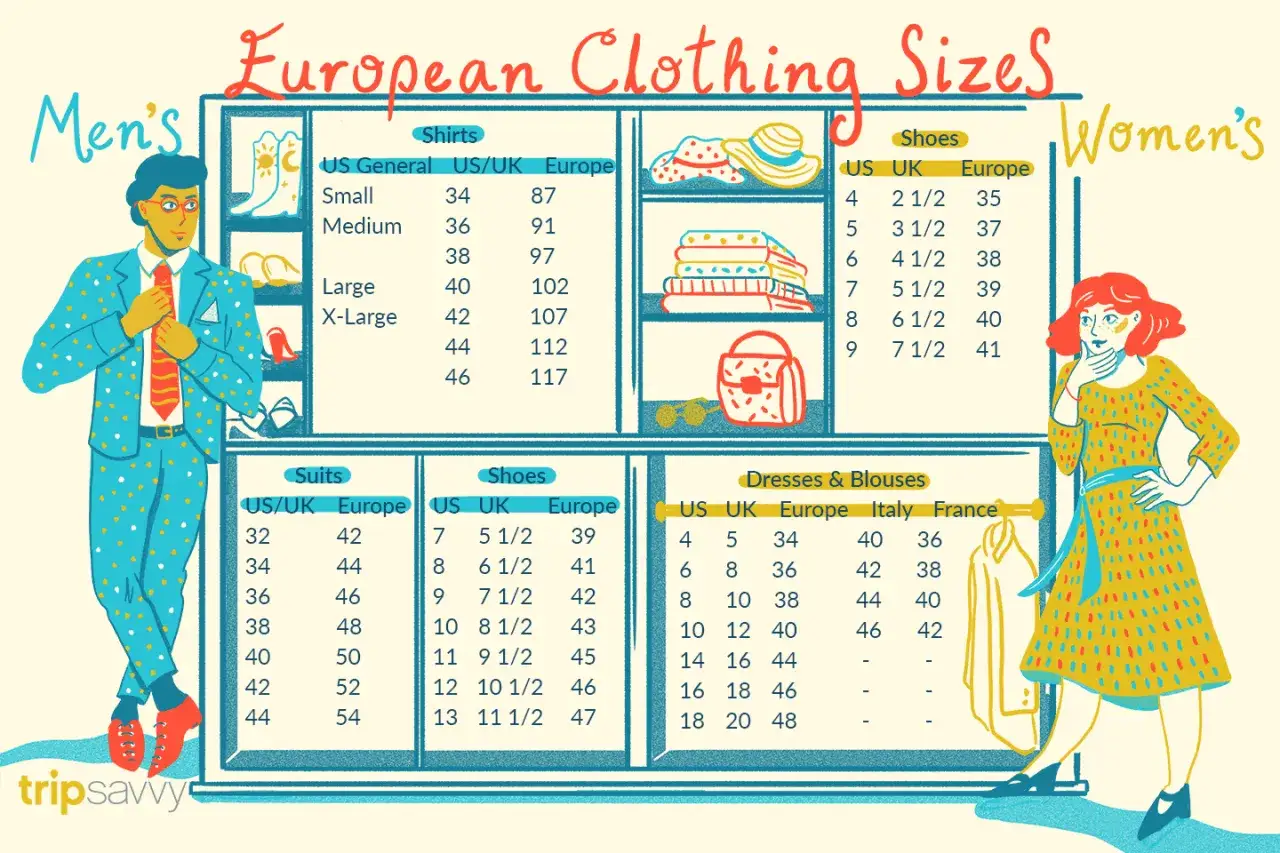 Tabela rozmiarów odzieży europejskiej. Rozmiar US 12 odpowiada europejskiemu 42 dla sukienek i bluzek.