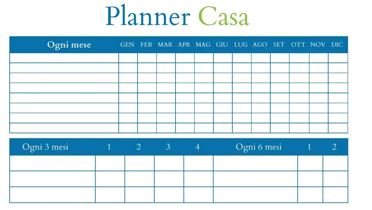 Un planner per aiutarti a come tenere in ordine la casa, con sezioni per attività mensili, trimestrali e semestrali.